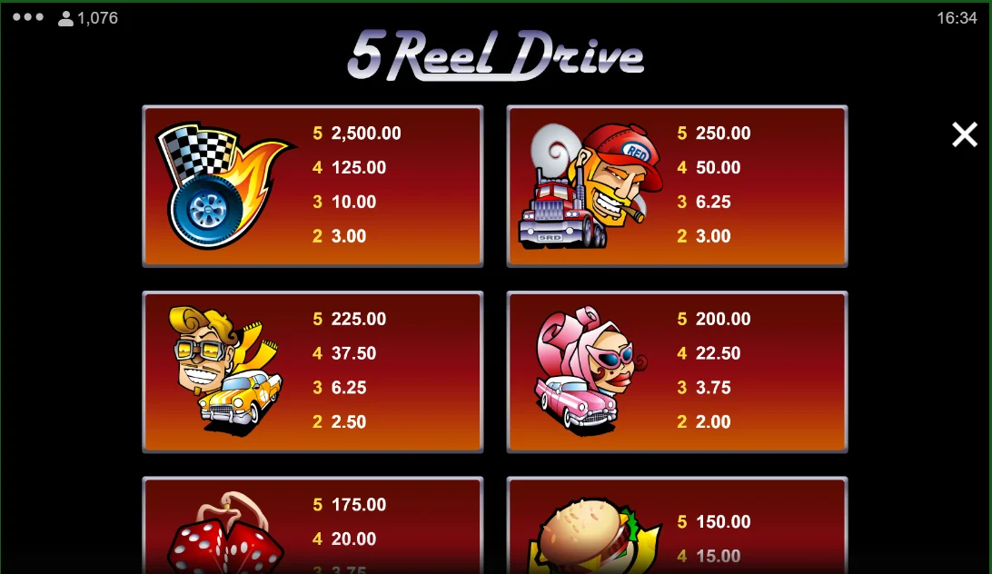 Slot 5 Reel Drive